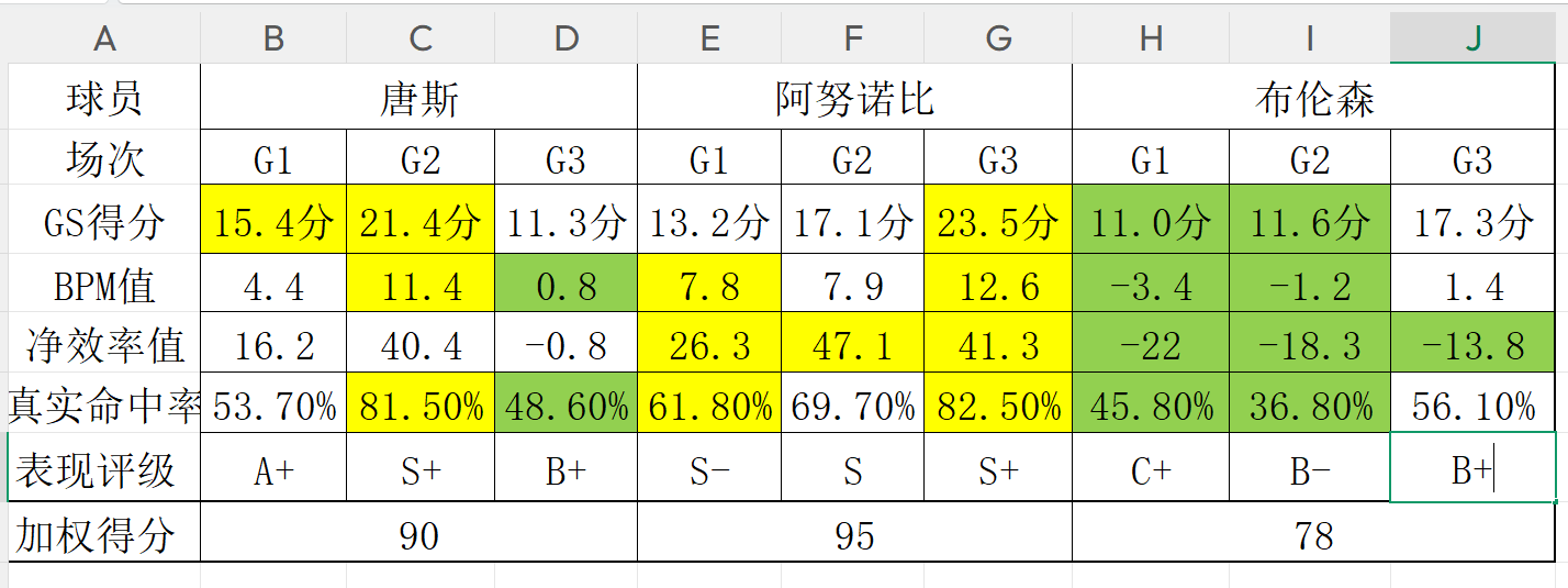 热刺求购托纳利 球员心仪AC米兰
