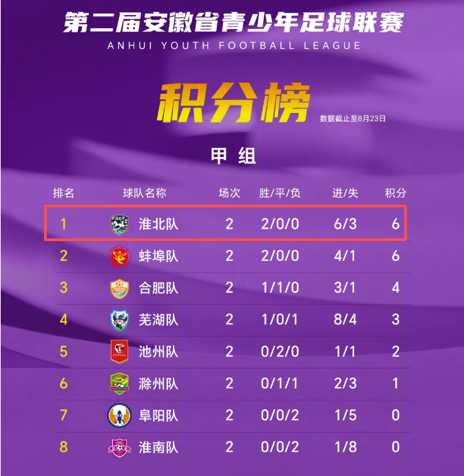 斯马特炮轰湖人报价毫无诚意:很多球员打得远不如我 却拿到更好合同